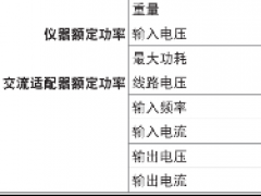 梅特勒s210和sd20 功率是多少？