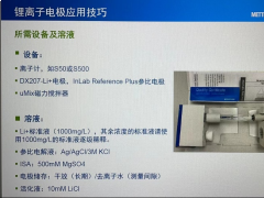 鋰離子電極的調(diào)節(jié)劑是什么?。? ></a></span>
                            <div   id=